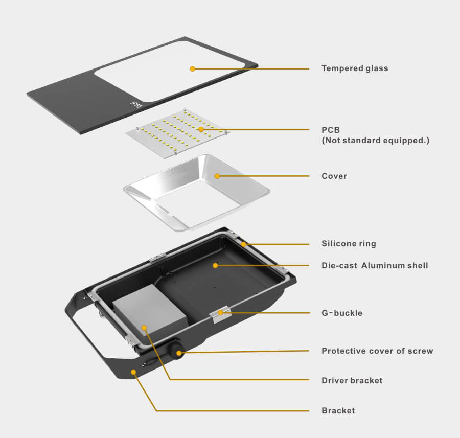 Ultra thin flood lighting structure