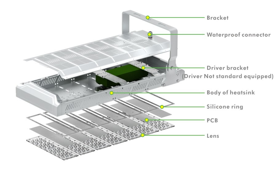 NTE LED Tunnel Lights Structure