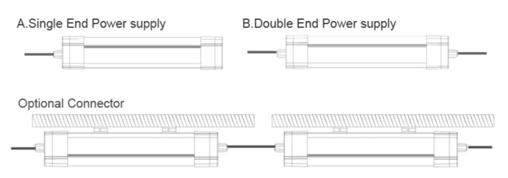 wire diagram pictures for tri-proof lights